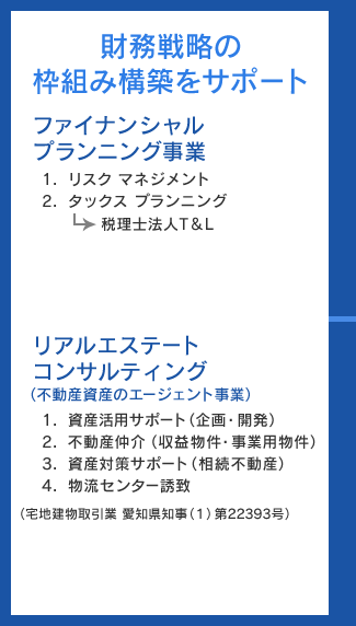 財務戦略の枠組み構築をサポート