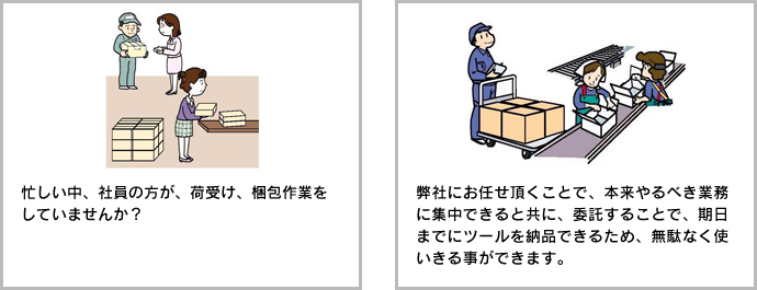 社員が出荷作業しているが、忙しくてなかなかできない。