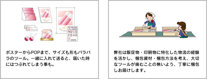 不定形でサイズもバラバラ。少ない個数で傷まないように送りたい。