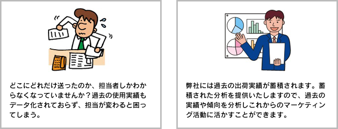 限られた予算の中で、効果的に配布したい。